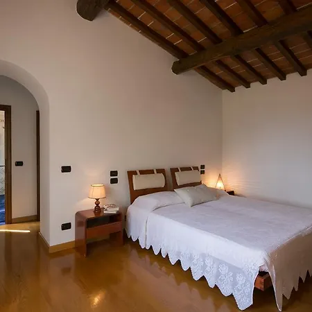 Villa Di Costantino Cortona